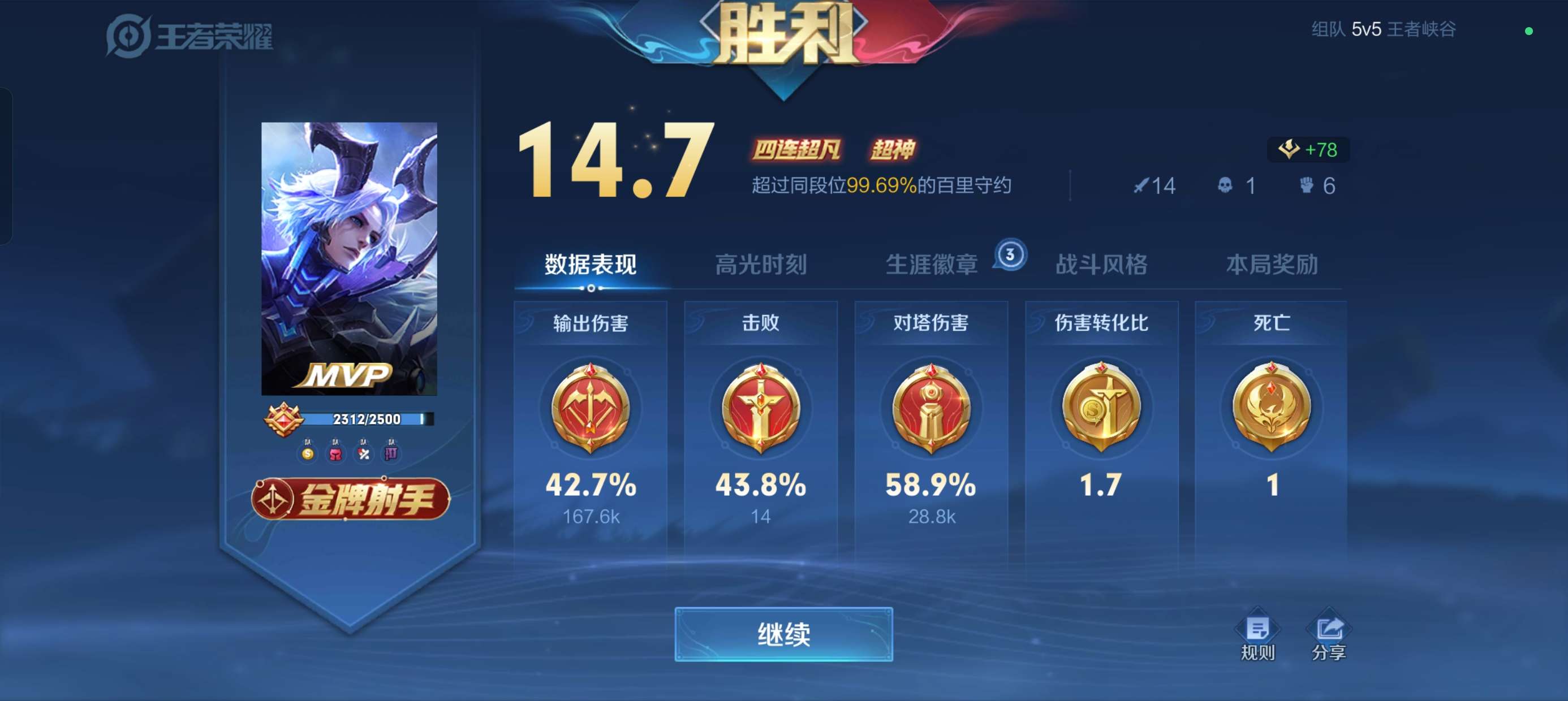 【王者女神】这英雄叫啥游戏攻略_手游下载  第1张