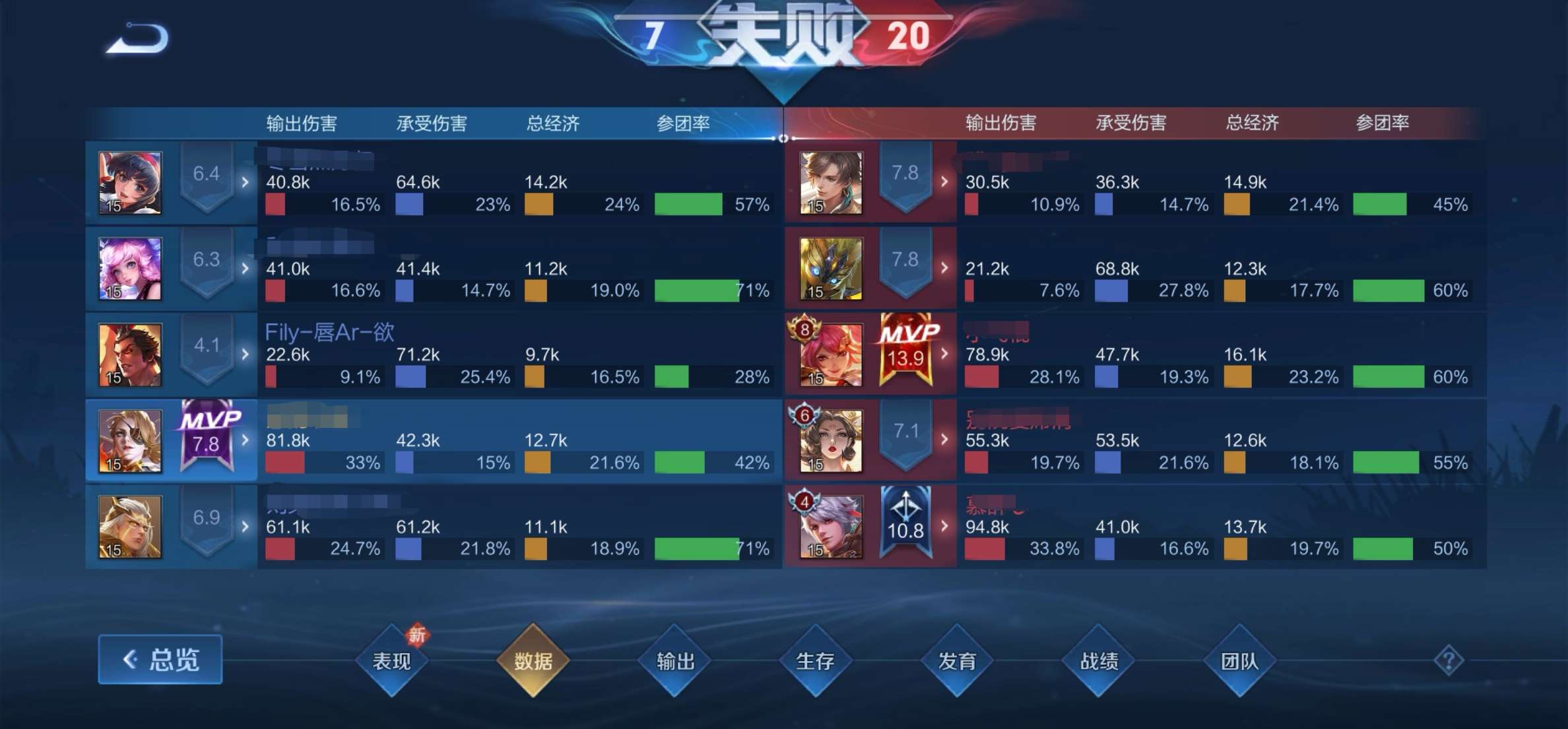 0-7-2,举报不成功游戏攻略_手游下载  第2张