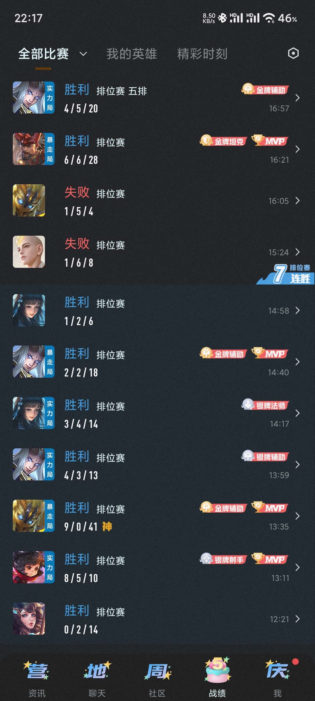 【交流】无双上荣耀来队友游戏攻略_手游下载  第2张
