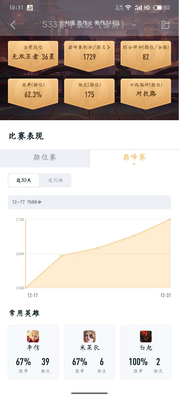 【交流】真的上年纪了，越玩越菜了游戏攻略_手游下载  第1张