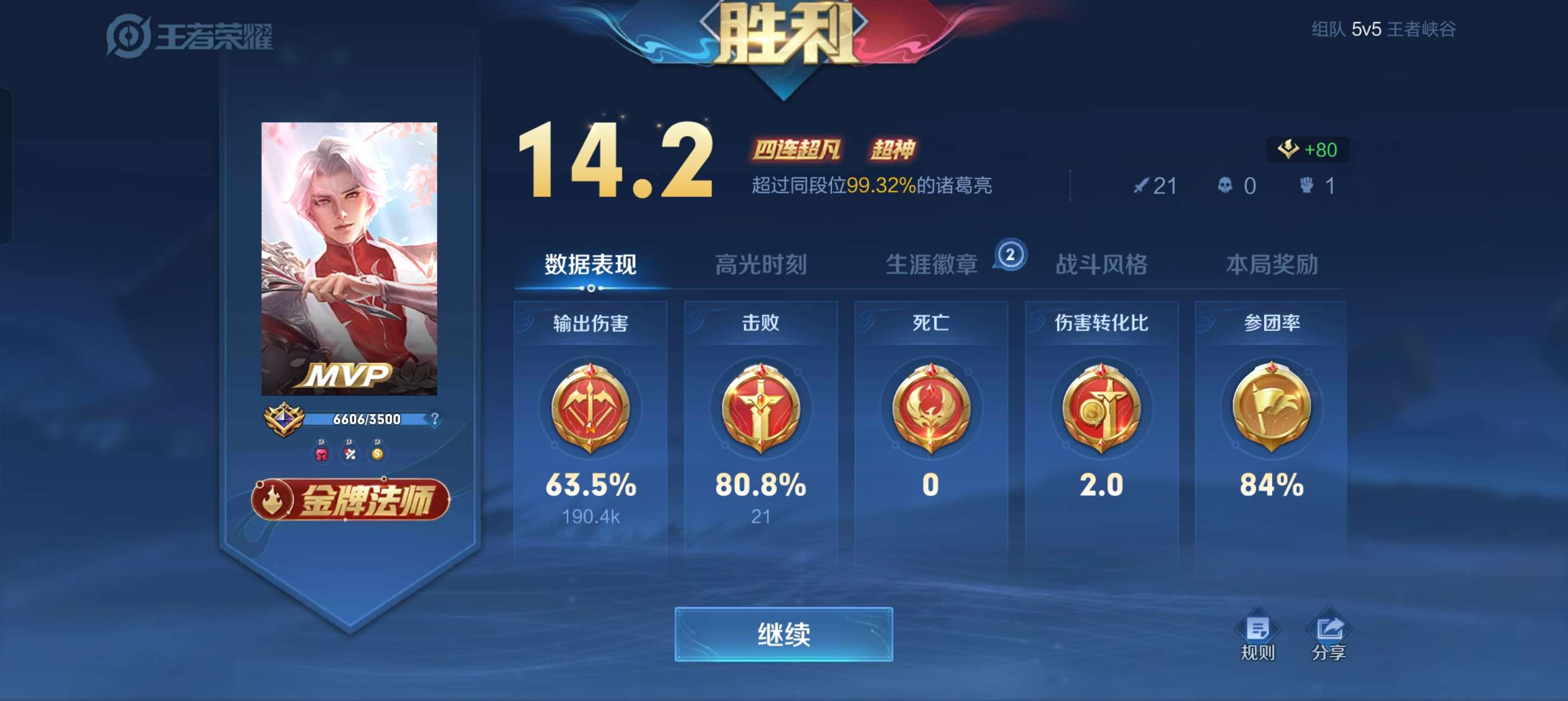 【王者女神】诸葛亮挺好玩的游戏攻略_手游下载  第3张