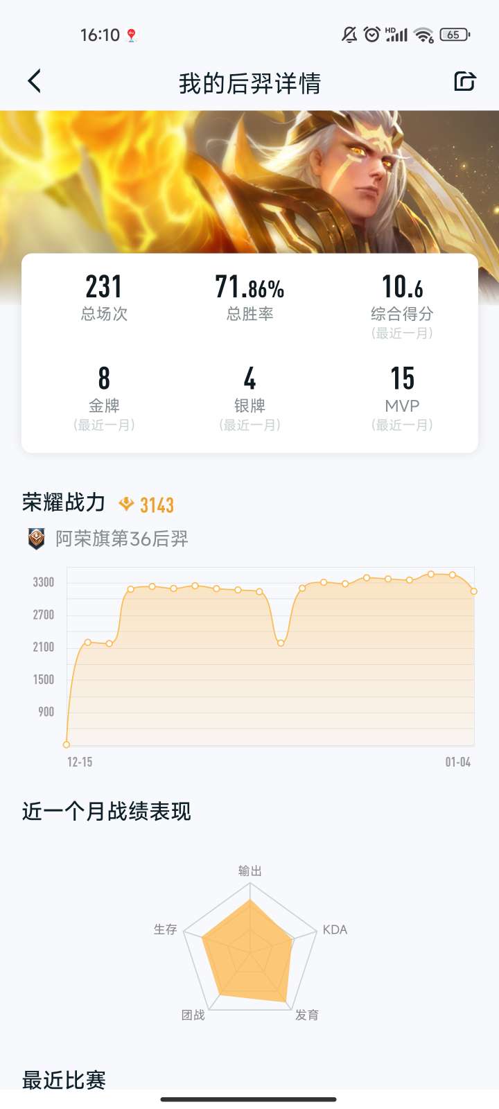 【交流】上分首选养猪流游戏攻略_手游下载  第3张
