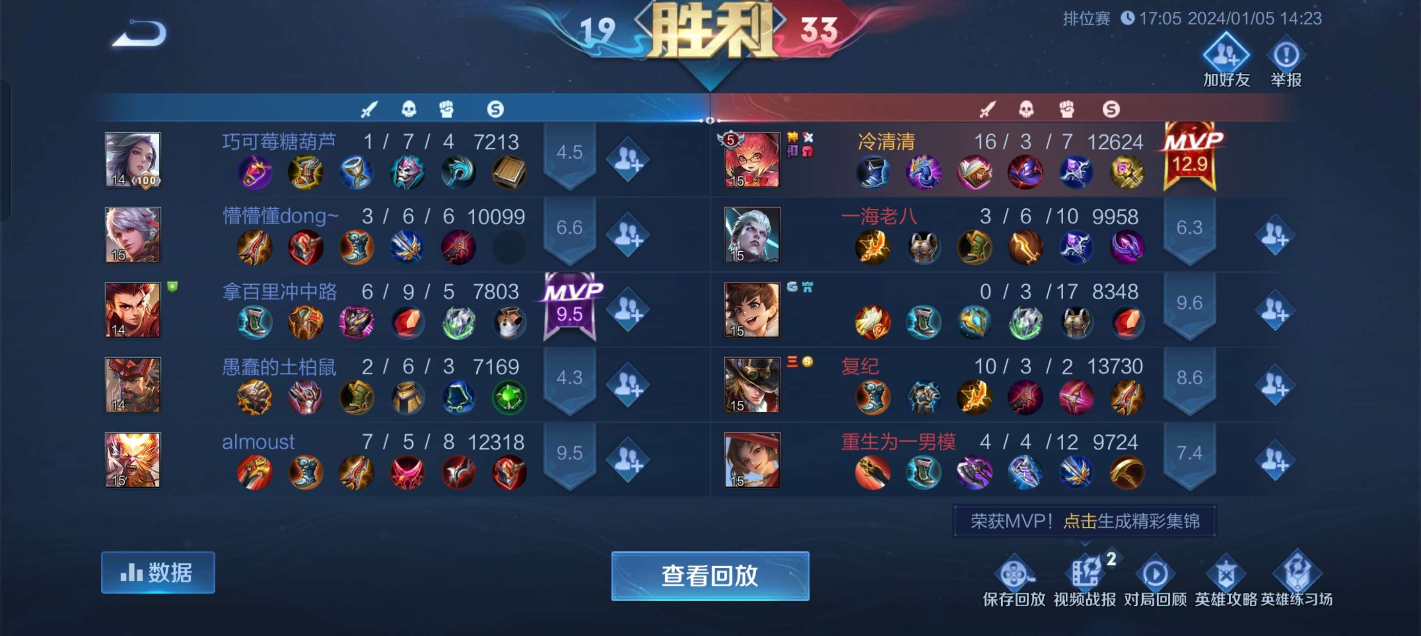 【王者女神】我怎么被打成大小眼了O.o?游戏攻略_手游下载 第1张 【王者女神】我怎么被打成大小眼了O.o?游戏攻略_手游下载 第1张