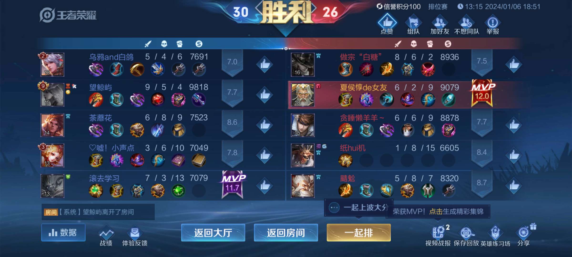 【王者女神】 没有饲料了游戏攻略_手游下载  第2张