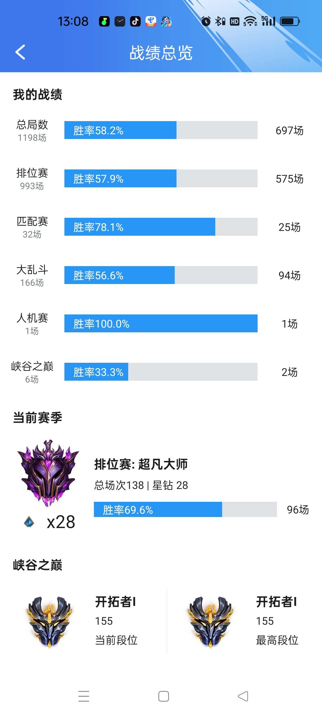 想要个硬辅嗷游戏攻略_手游下载  第1张