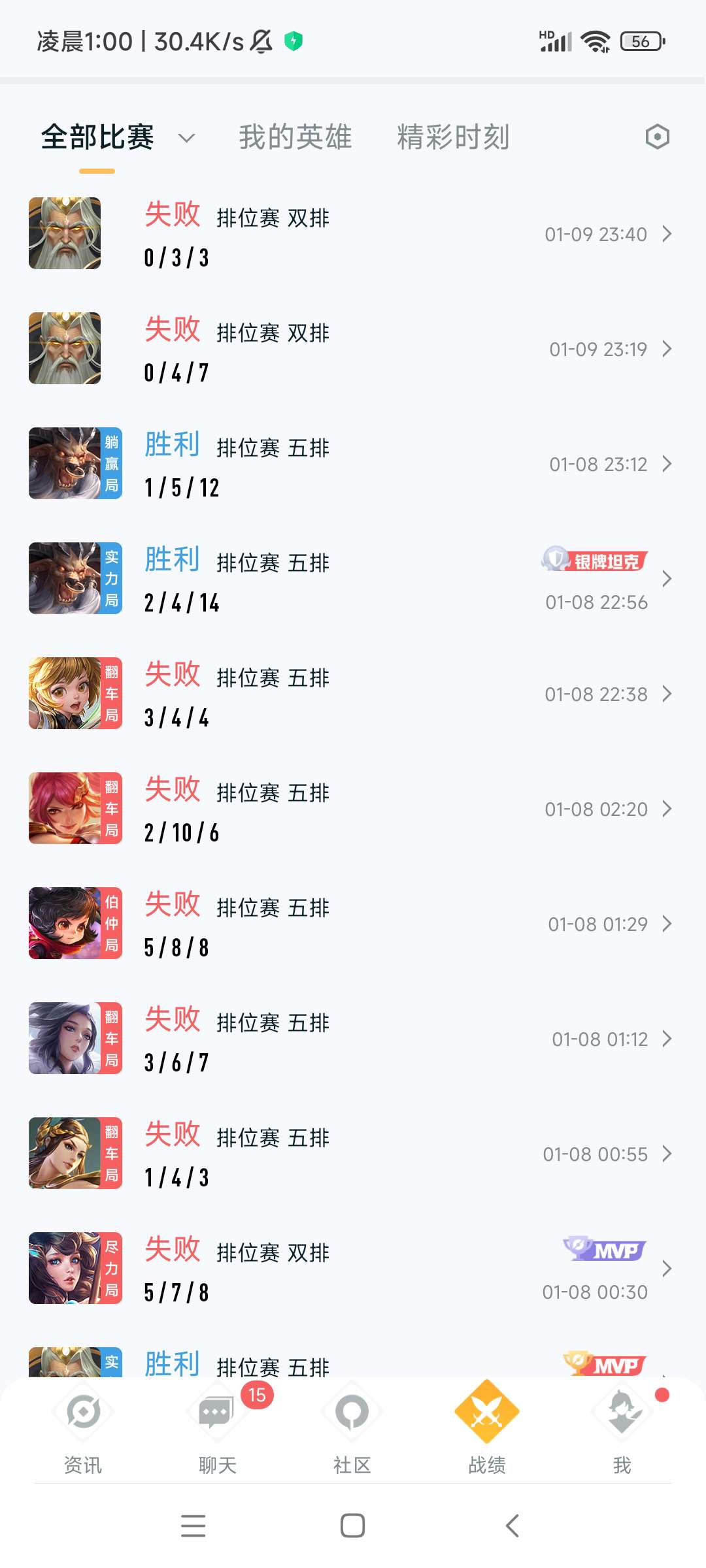 【王者女神】我怕辜负，怕输，怕一个人在夜里哭游戏攻略_手游下载  第2张
