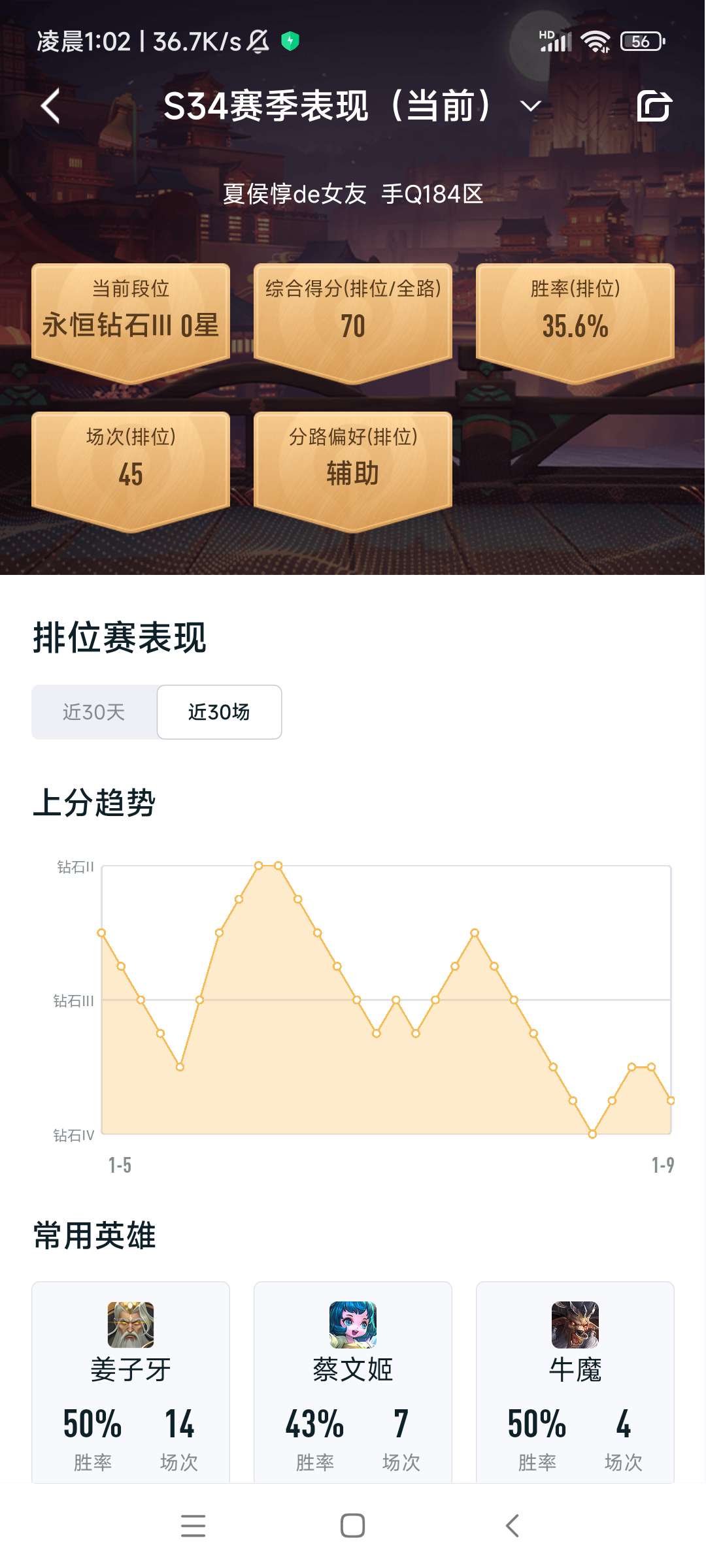 【王者女神】我怕辜负，怕输，怕一个人在夜里哭游戏攻略_手游下载  第3张