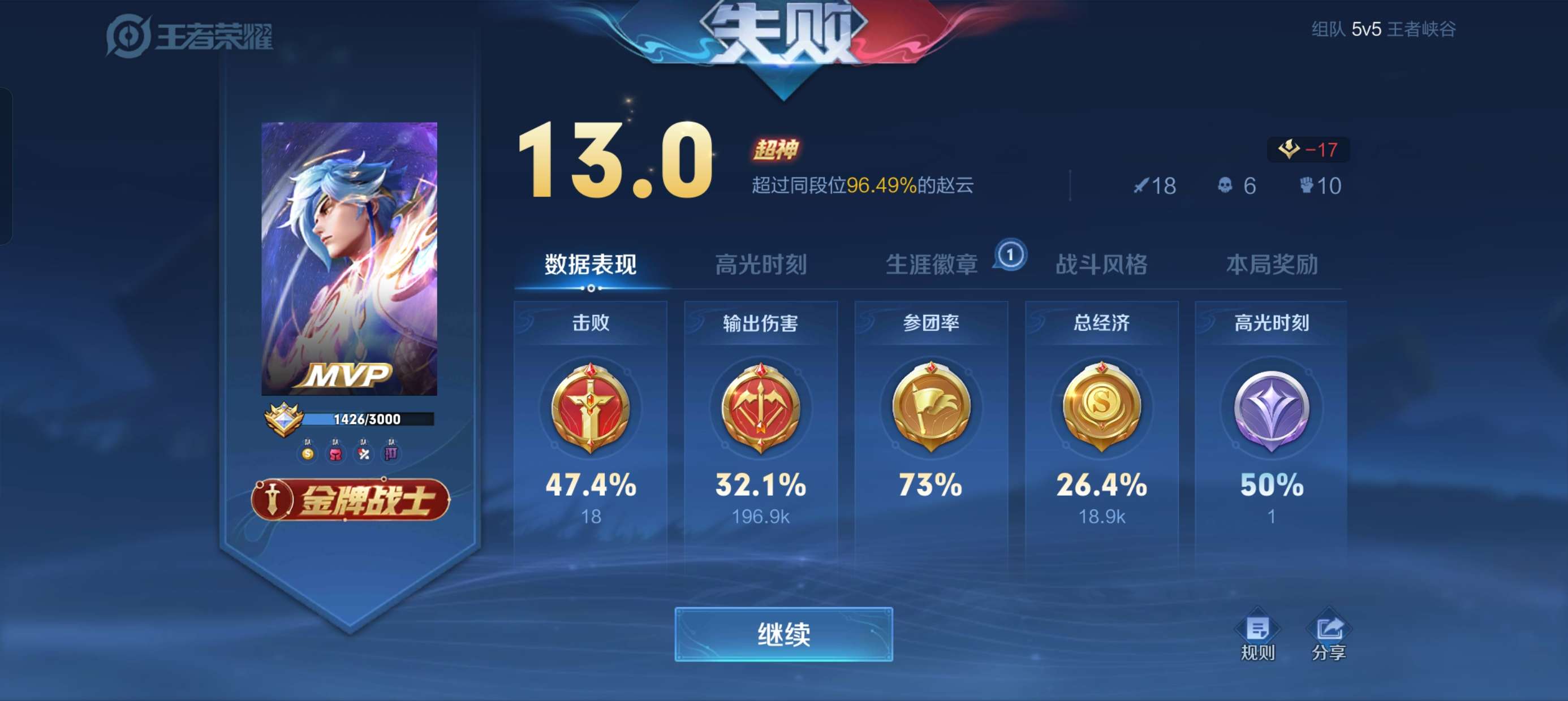 【王者女神】睡觉💤游戏攻略_手游下载  第2张