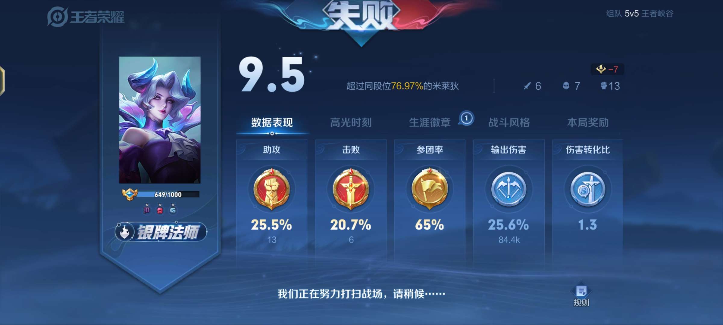 【王者女神】表面不慌,内心DuangDuang游戏攻略_手游下载 第4张 【王者女神】表面不慌,内心DuangDuang游戏攻略_手游下载 第4张
