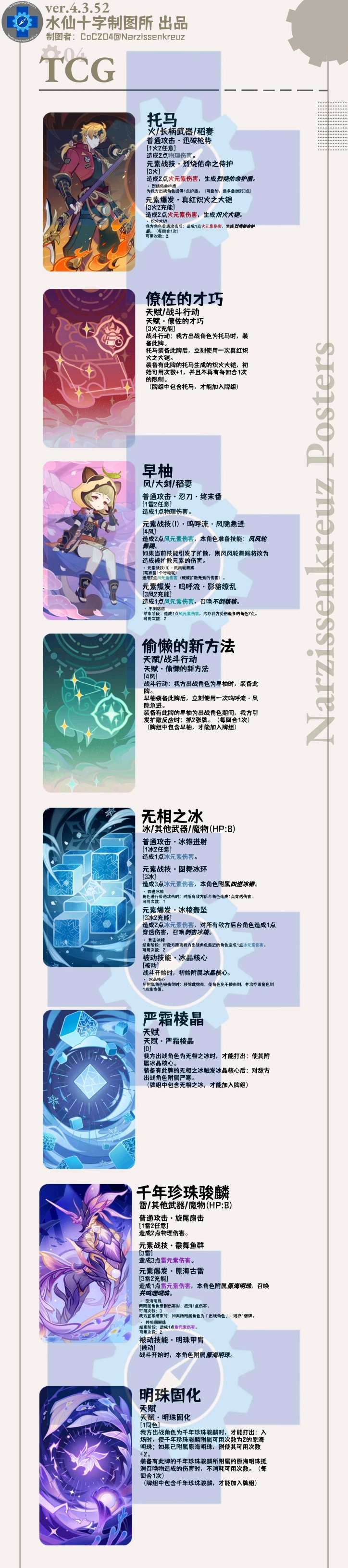 【原神周刊】4.5一图流游戏攻略_手游下载 第6张 【原神周刊】4.5一图流游戏攻略_手游下载 第6张