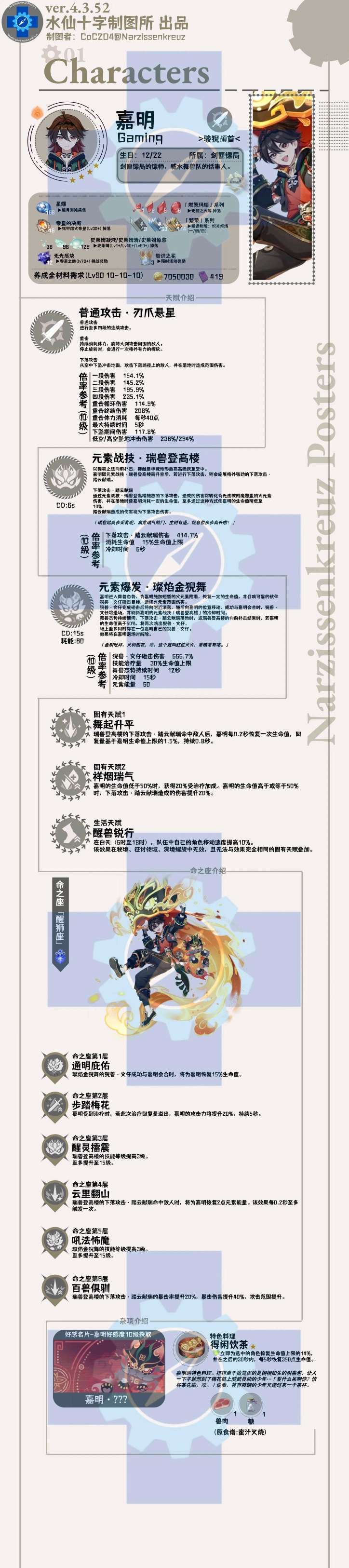 【原神周刊】4.5一图流游戏攻略_手游下载 第2张 【原神周刊】4.5一图流游戏攻略_手游下载 第2张