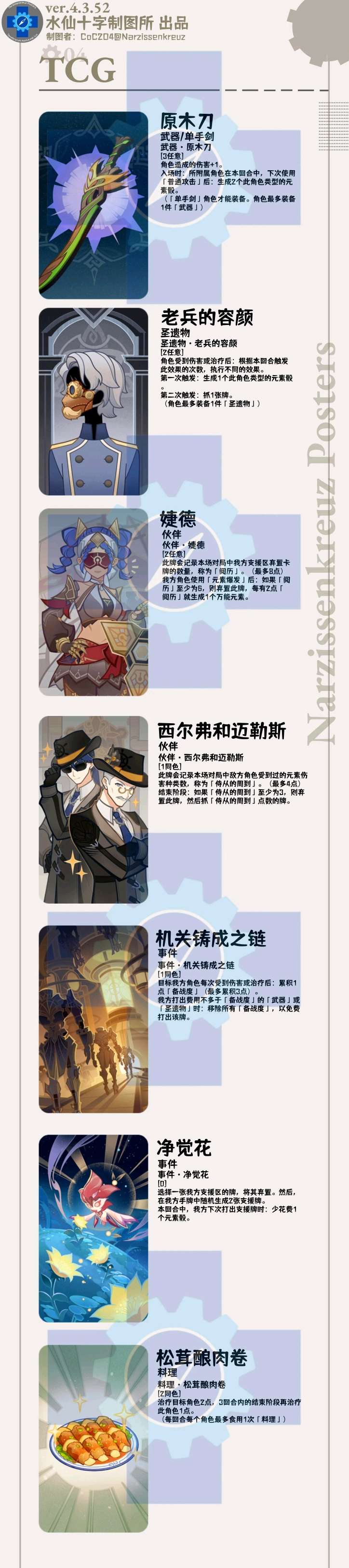 【原神周刊】4.5一图流游戏攻略_手游下载 第7张 【原神周刊】4.5一图流游戏攻略_手游下载 第7张