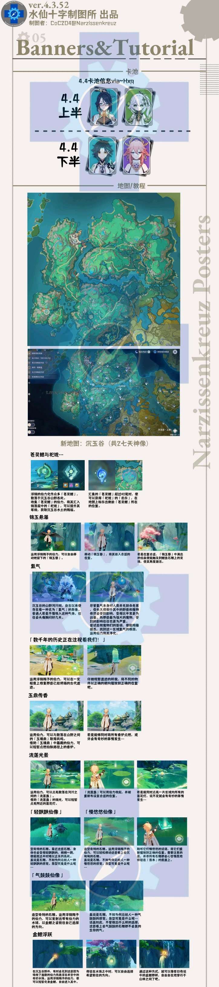 【原神周刊】4.5一图流游戏攻略_手游下载 第8张 【原神周刊】4.5一图流游戏攻略_手游下载 第8张