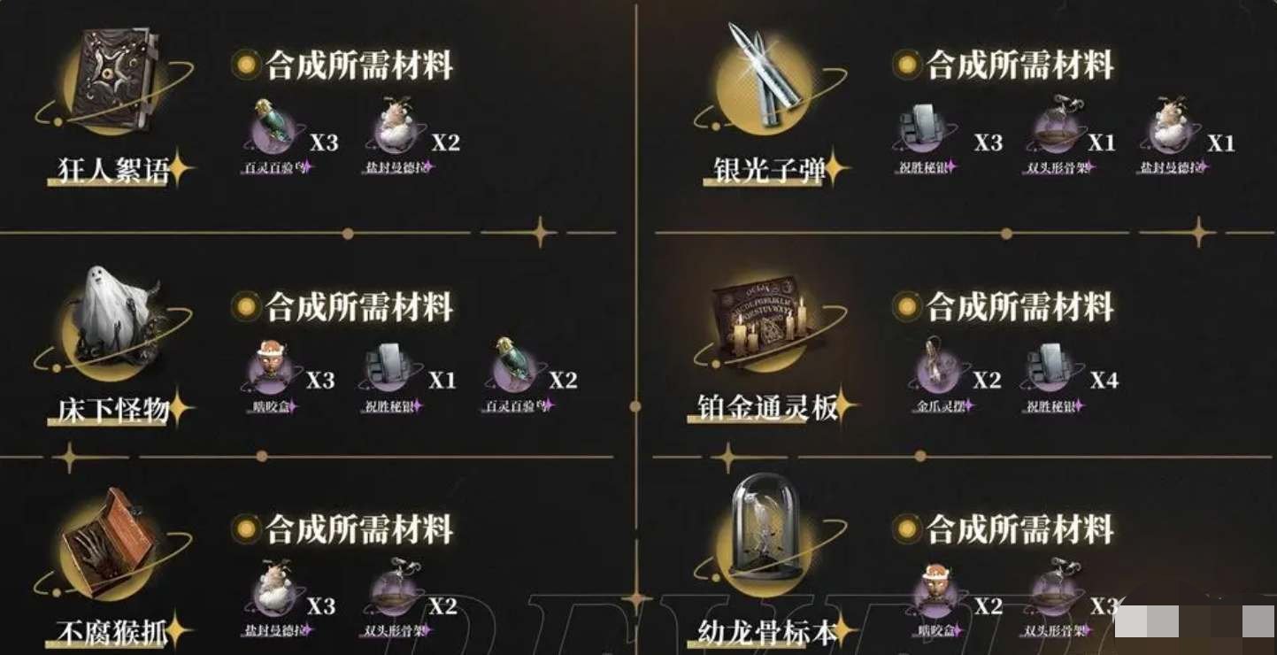 【快爆攻略】重返未来1999材料刷取攻略一览游戏攻略_手游下载 第1张 【快爆攻略】重返未来1999材料刷取攻略一览游戏攻略_手游下载 第1张