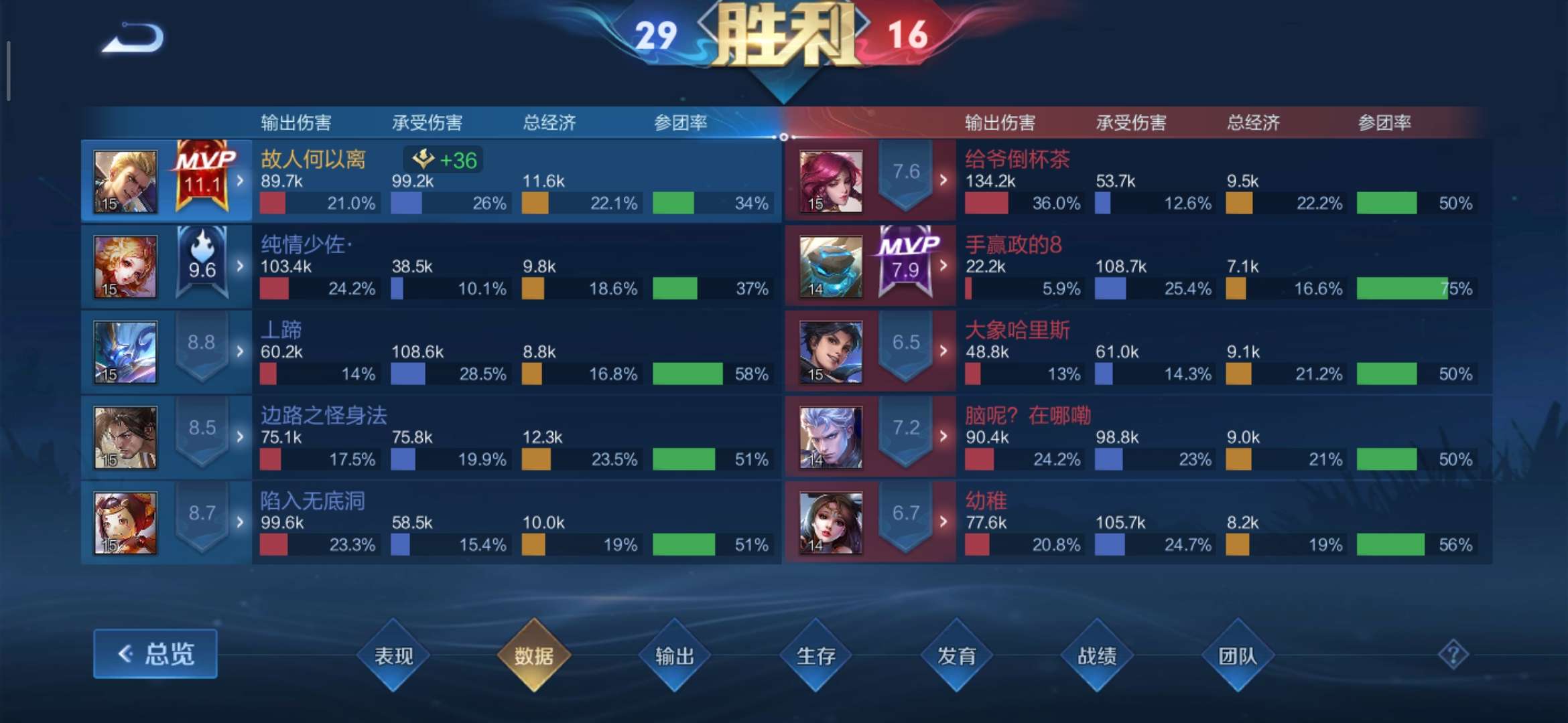 【交流】:对抗战神无敌绝活哥!游戏攻略_手游下载 第9张 【交流】:对抗战神无敌绝活哥!游戏攻略_手游下载 第9张