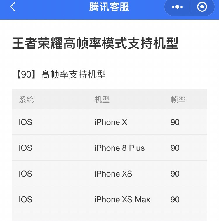 【交流】苹果XSmax不是支持90帧游戏攻略_手游下载  第1张