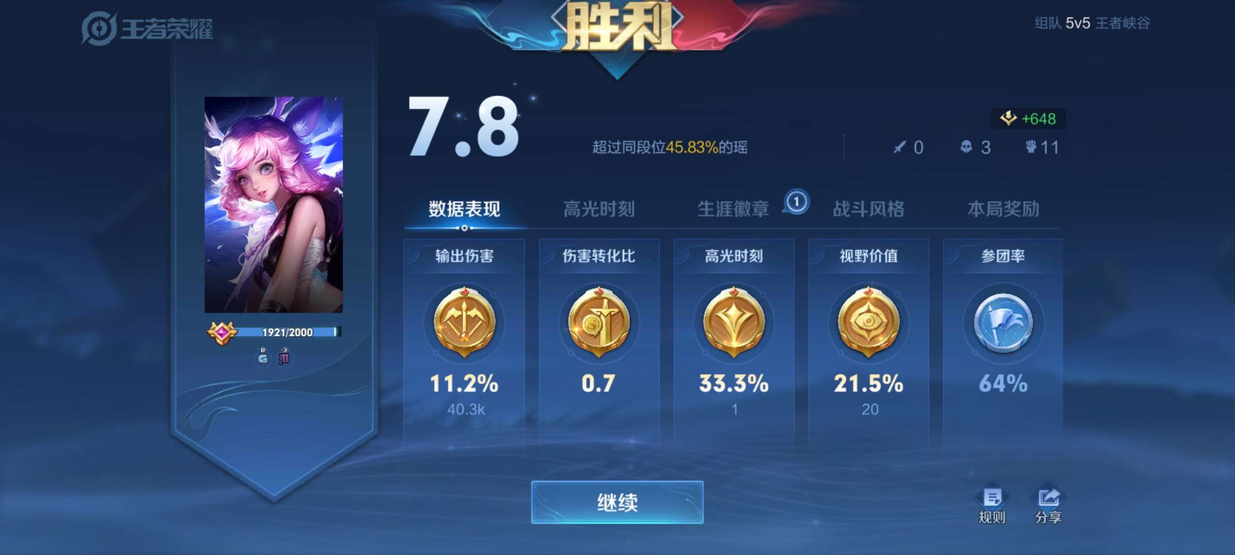 【王者女神】怎么样才算好的瑶妹呢？游戏攻略_手游下载  第2张