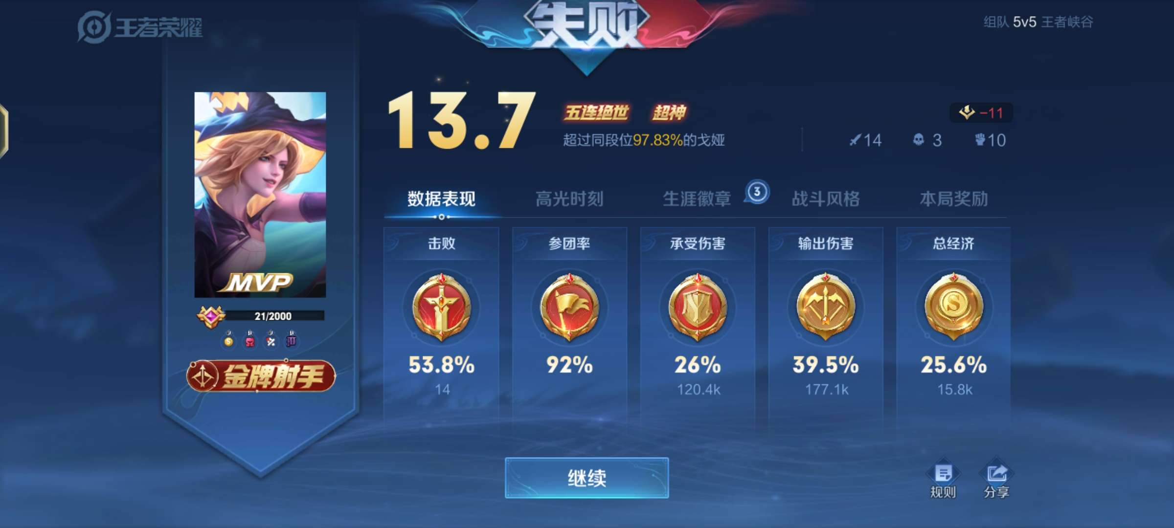 【交流】真的很无语游戏攻略_手游下载  第3张