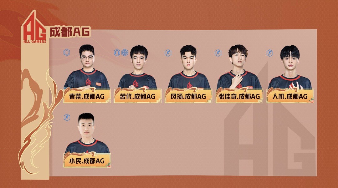 【资讯】成都AG直面EDG谁能拿下胜利,XROCK能否从BS手中游戏攻略_手游下载 第2张 【资讯】成都AG直面EDG谁能拿下胜利,XROCK能否从BS手中游戏攻略_手游下载 第2张