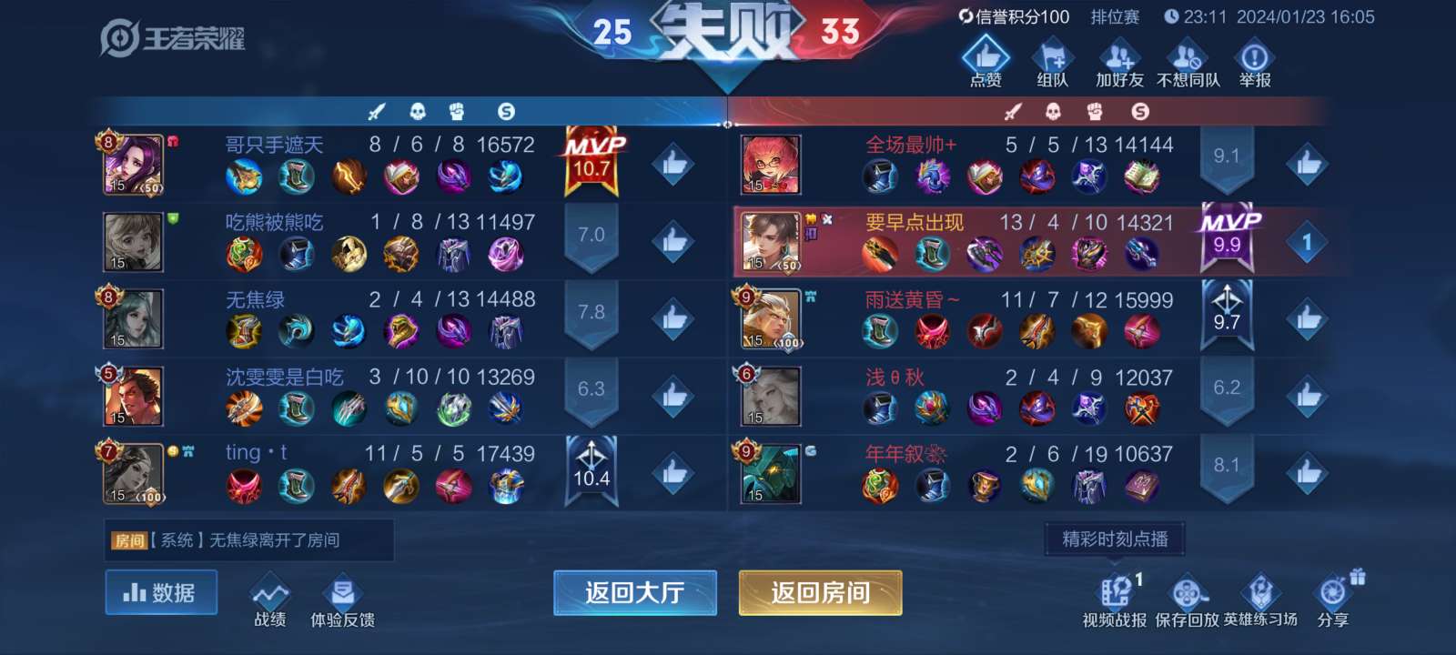 【交流】如何破局…游戏攻略_手游下载  第1张