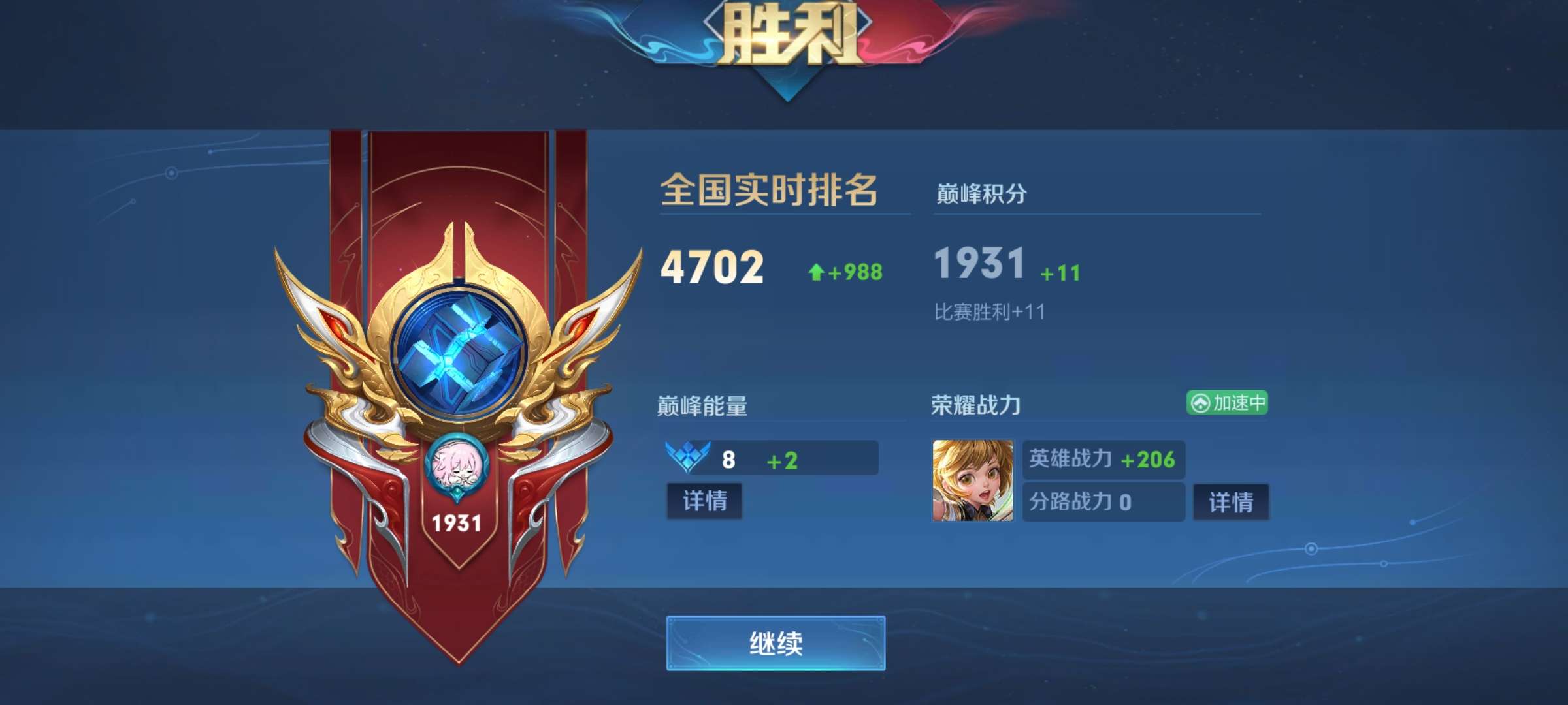 【交流】有没有一起打表现的游戏攻略_手游下载  第1张