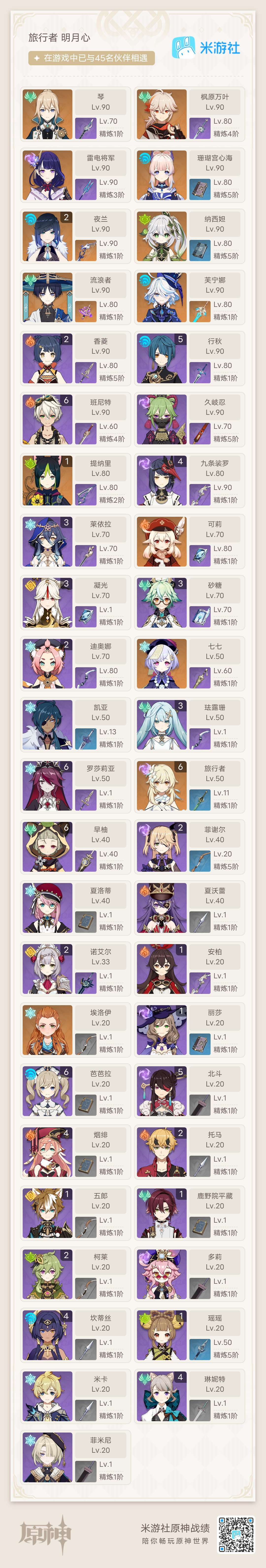 深渊12-3怎么过？游戏攻略_手游下载  第2张