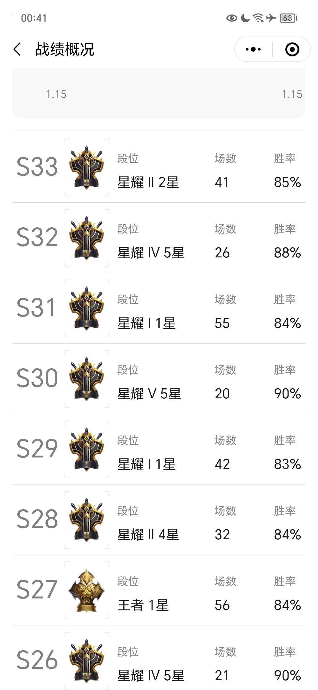 末路王者 别了游戏攻略_手游下载  第1张