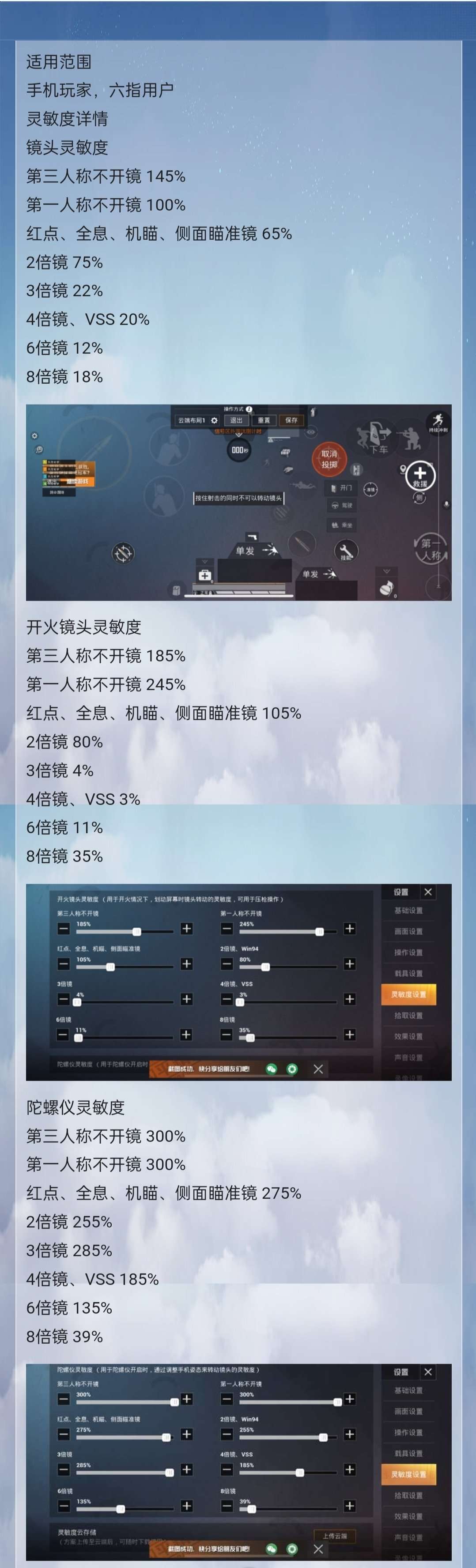 【攻略】部分大神灵敏度参考游戏攻略_手游下载 第1张 【攻略】部分大神灵敏度参考游戏攻略_手游下载 第1张