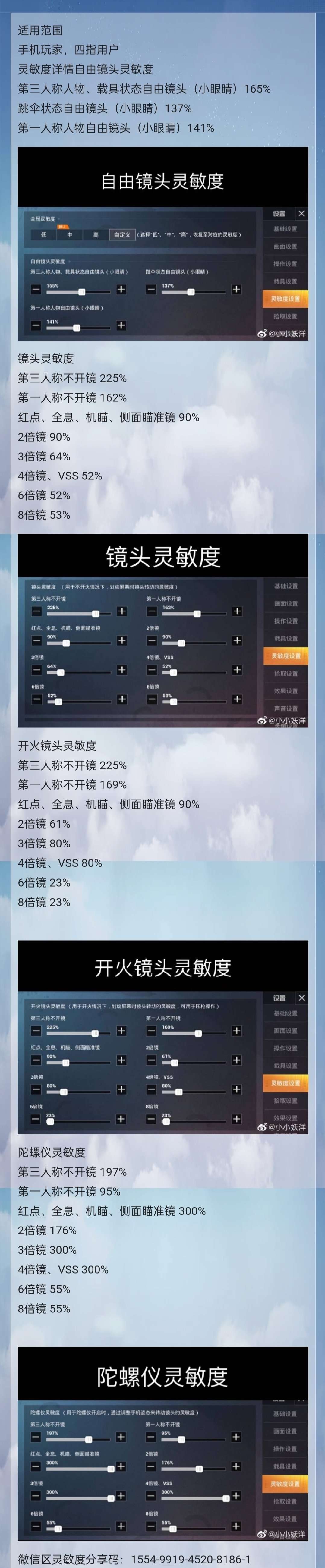 【攻略】部分大神灵敏度参考游戏攻略_手游下载 第2张 【攻略】部分大神灵敏度参考游戏攻略_手游下载 第2张