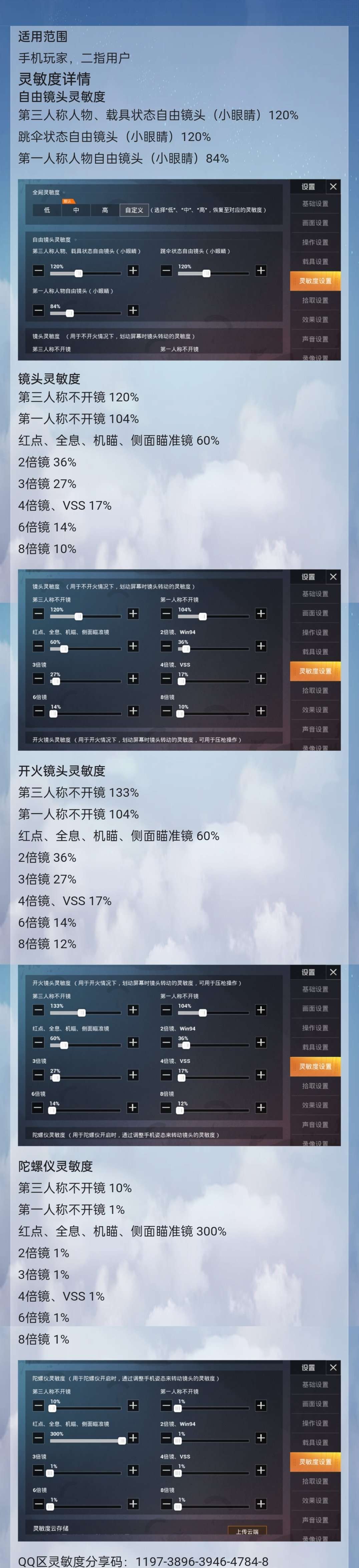 【攻略】部分大神灵敏度参考游戏攻略_手游下载 第6张 【攻略】部分大神灵敏度参考游戏攻略_手游下载 第6张