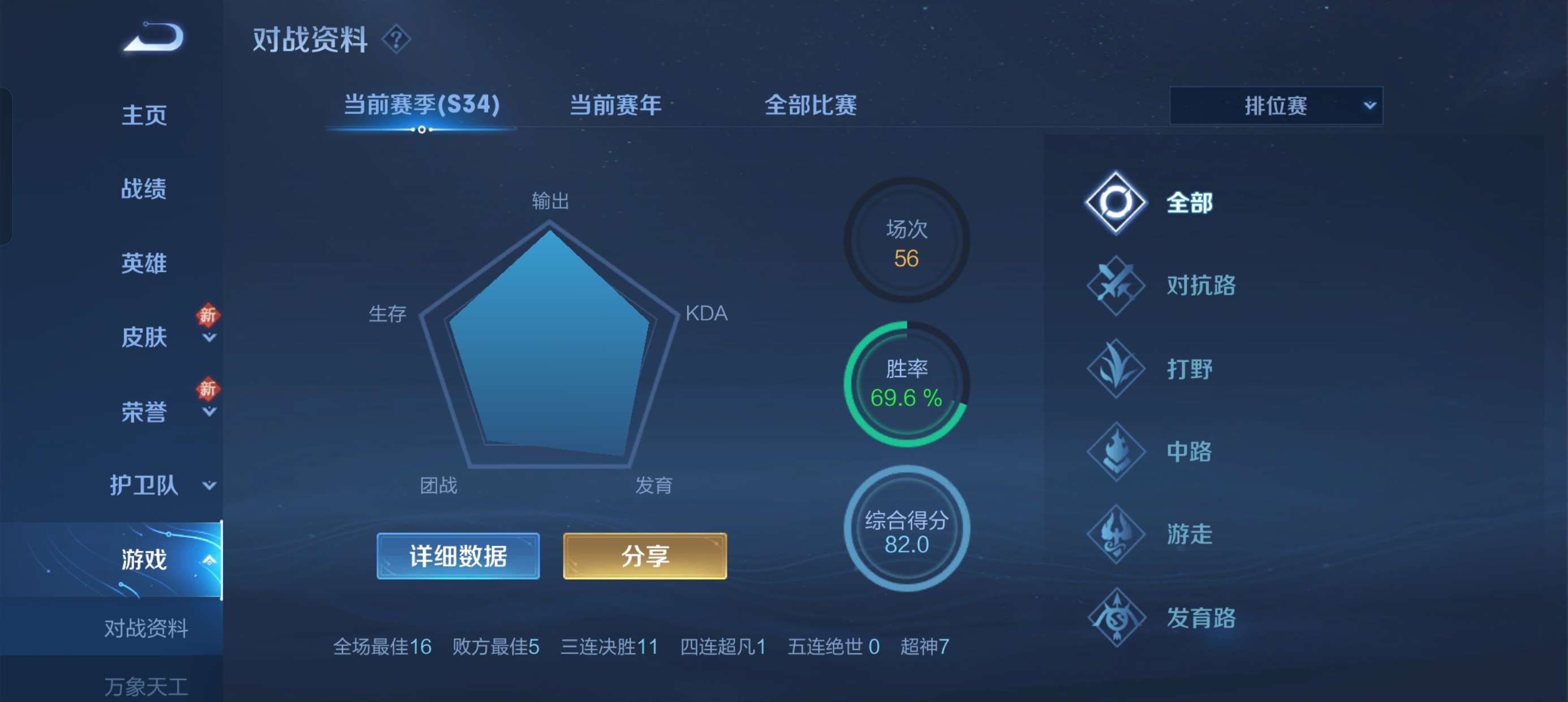 王者荣耀排位上分游戏攻略_手游下载  第1张
