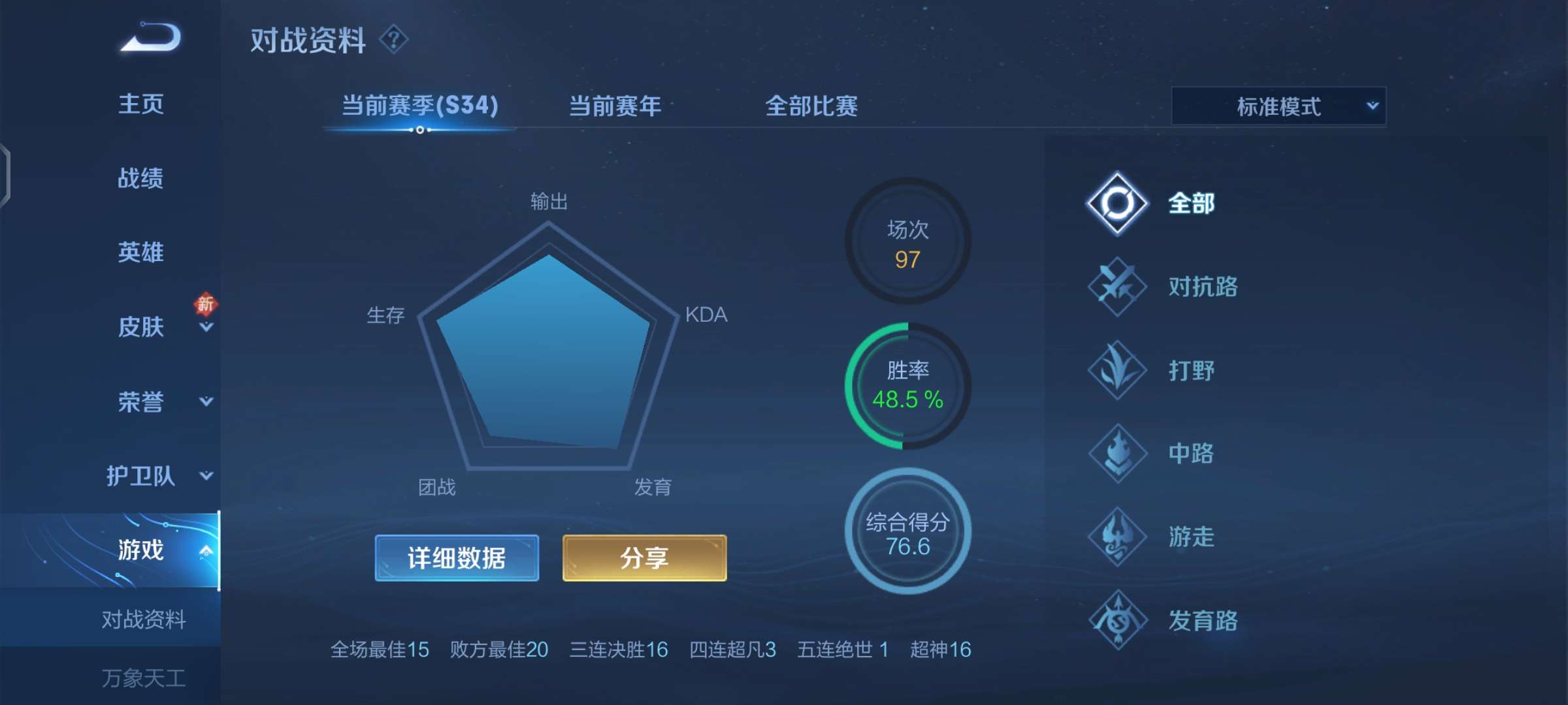 【交流】不是吧这个游戏谁在赢啊游戏攻略_手游下载 第1张 【交流】不是吧这个游戏谁在赢啊游戏攻略_手游下载 第1张