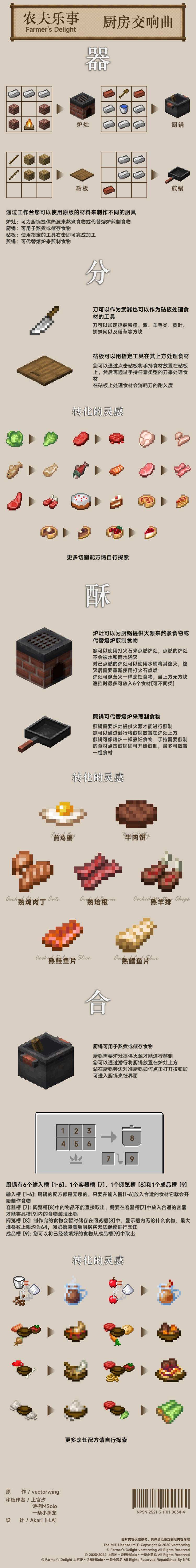 【MC周刊】第四十八期:mod农夫乐事游戏攻略_手游下载 第3张 【MC周刊】第四十八期:mod农夫乐事游戏攻略_手游下载 第3张