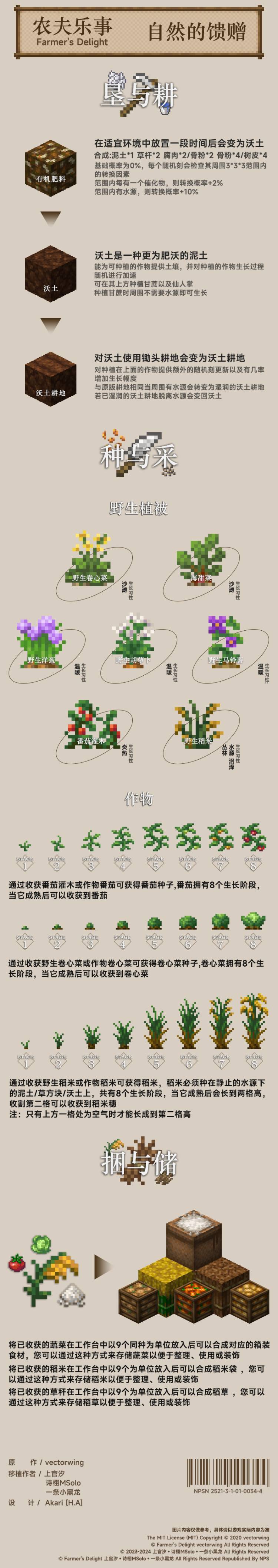 【MC周刊】第四十八期:mod农夫乐事游戏攻略_手游下载 第2张 【MC周刊】第四十八期:mod农夫乐事游戏攻略_手游下载 第2张