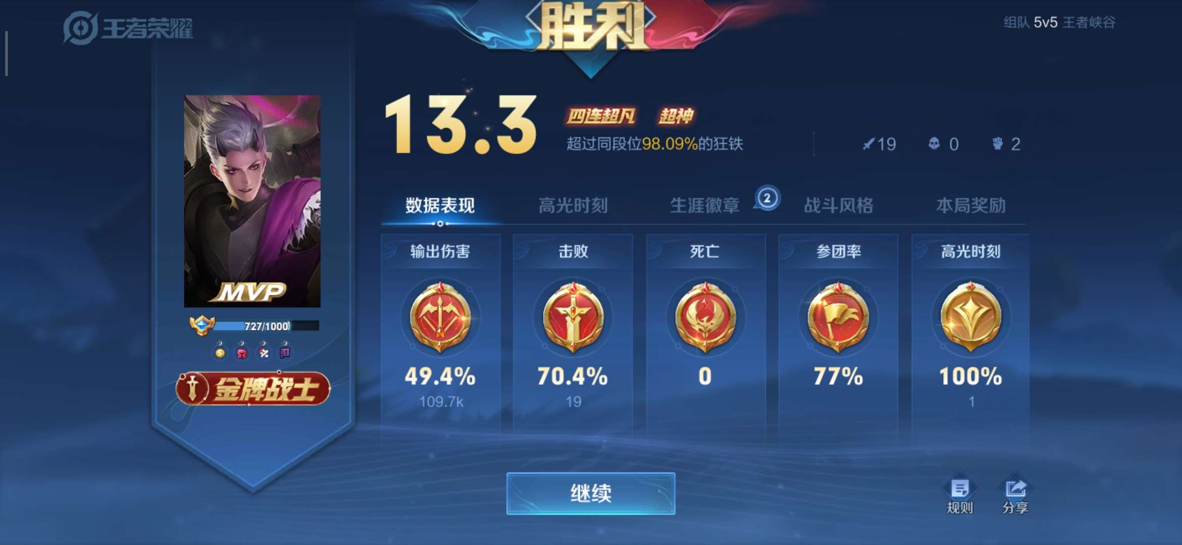 【交流】:年少不知暖男好，错把少女当成宝！游戏攻略_手游下载  第7张
