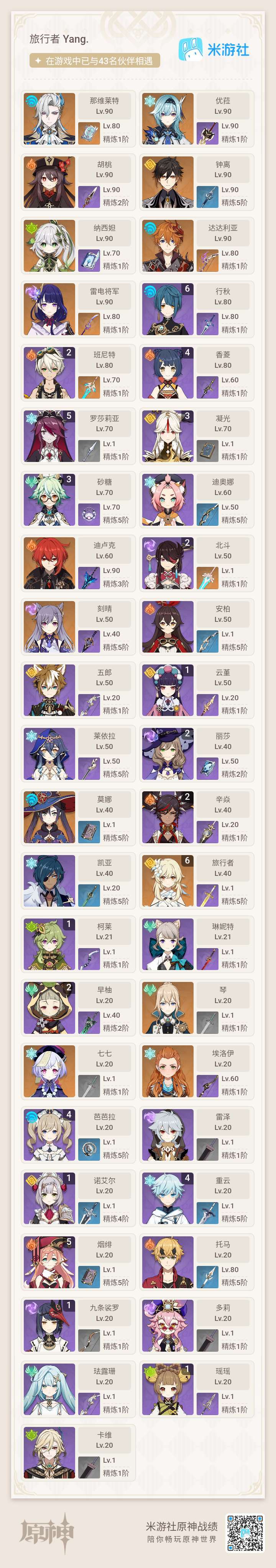 【原神讨论】求两个配队游戏攻略_手游下载  第1张
