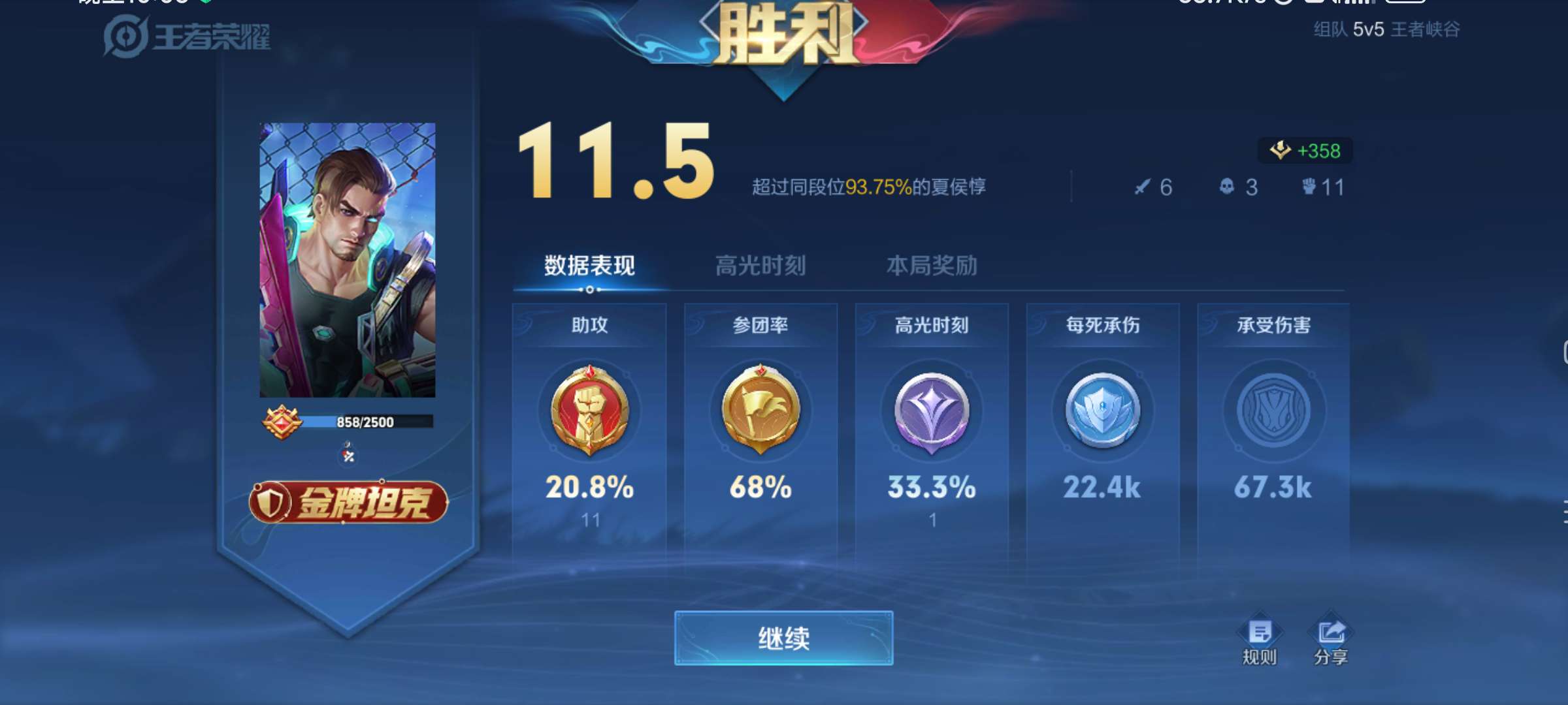 【王者女神】开心这种事，自己买单比较容易实现游戏攻略_手游下载  第3张