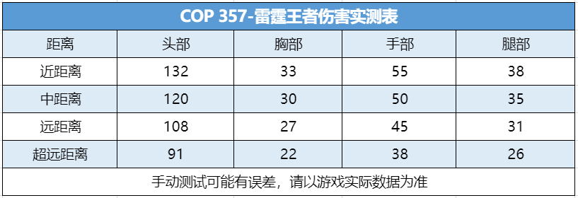 【图片】cop357测评游戏攻略_手游下载 第2张 【图片】cop357测评游戏攻略_手游下载 第2张