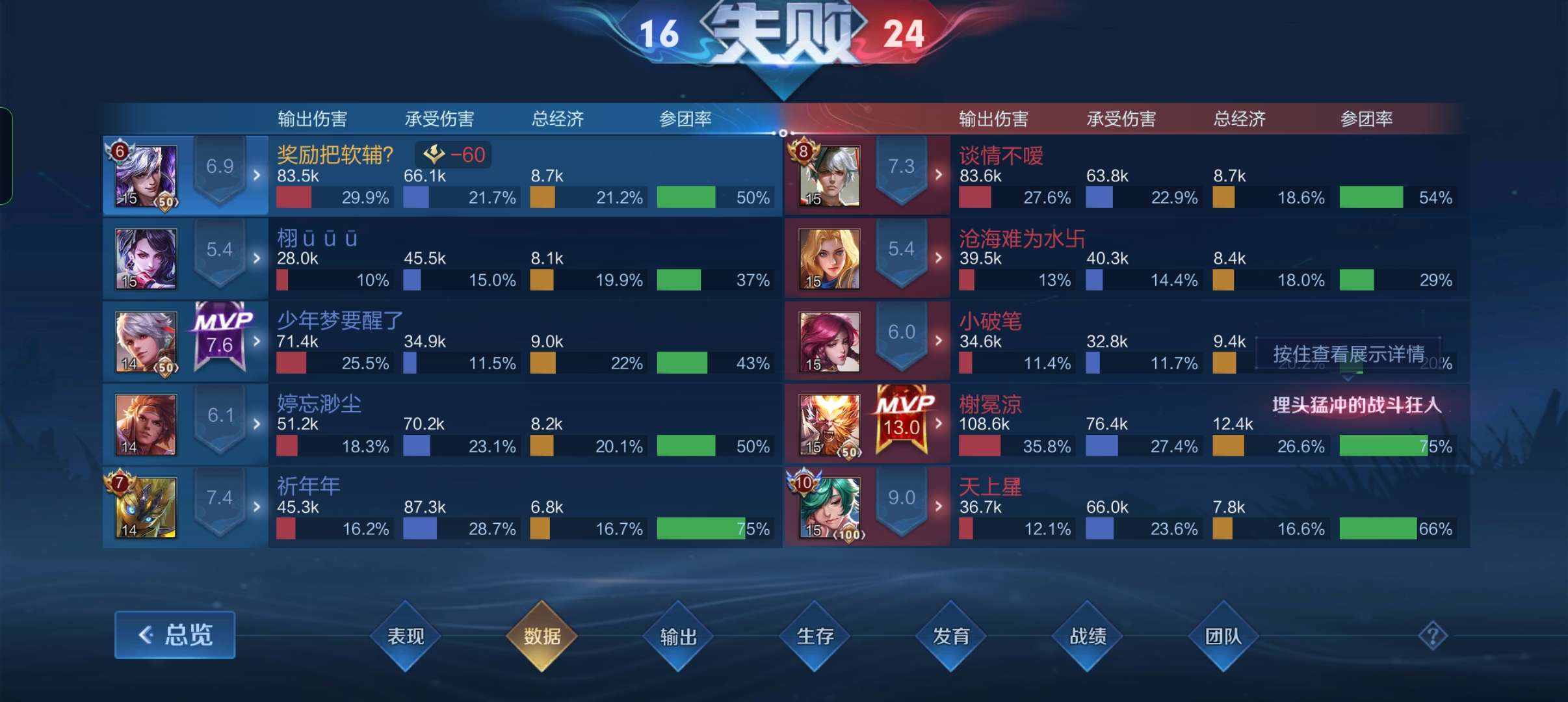 【交流】巅峰赛一下午打了波连胜游戏攻略_手游下载  第1张