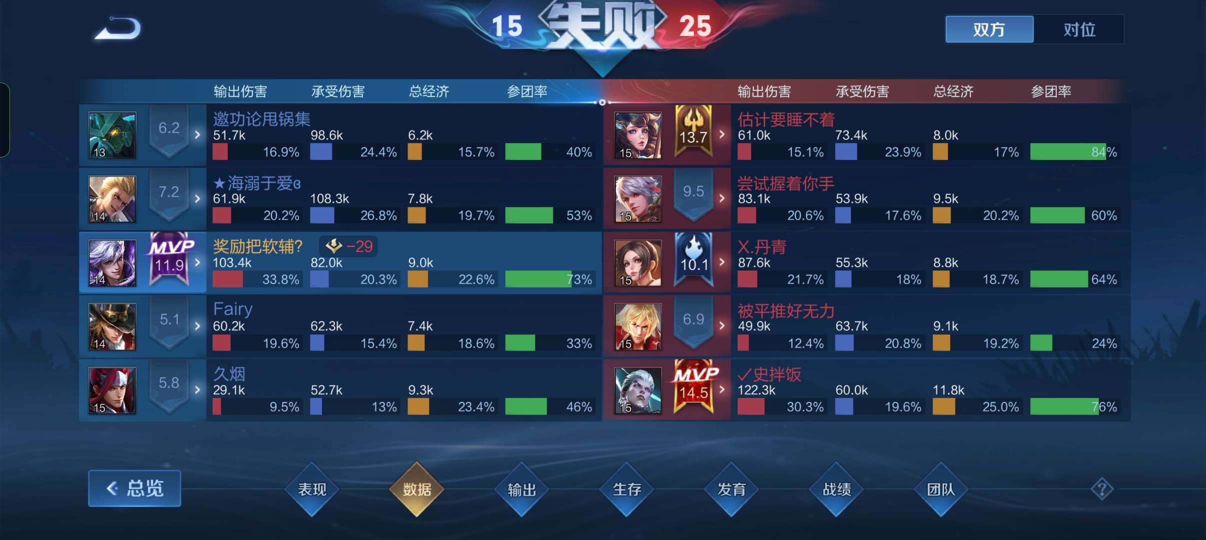 【交流】巅峰赛一下午打了波连胜游戏攻略_手游下载  第6张