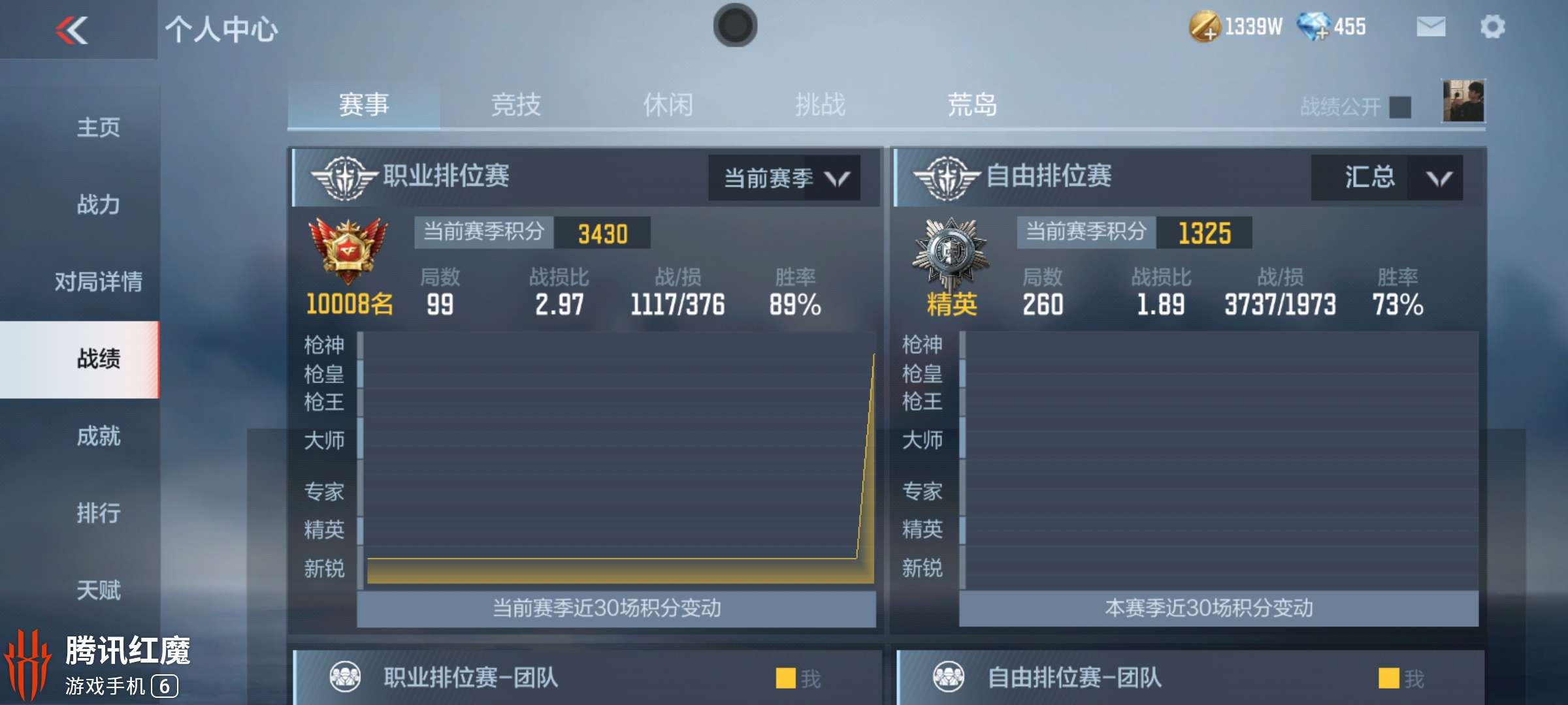 【闲聊】平民用阿波罗上枪神👀游戏攻略_手游下载  第1张