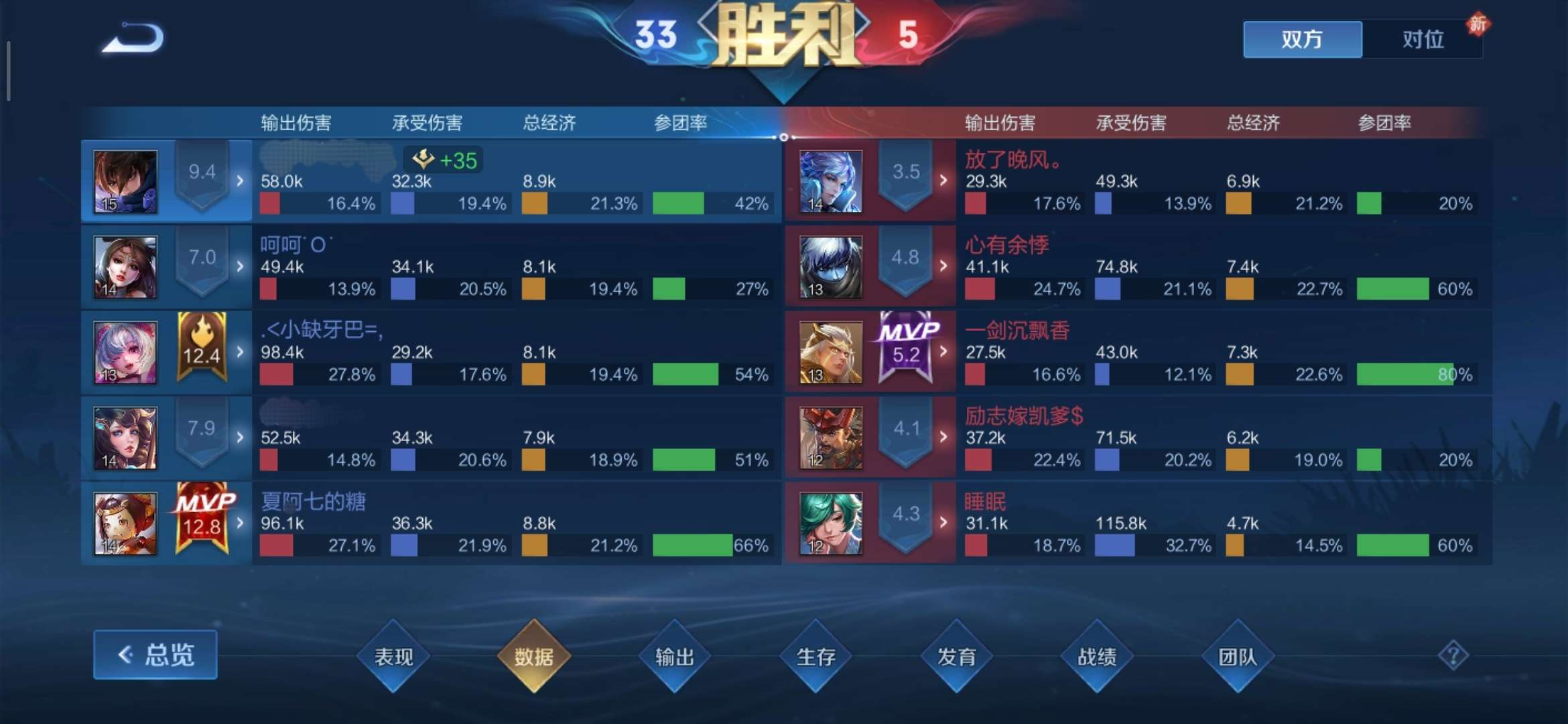 【交流】:你有啥实力啊,老低?游戏攻略_手游下载 第2张 【交流】:你有啥实力啊,老低?游戏攻略_手游下载 第2张