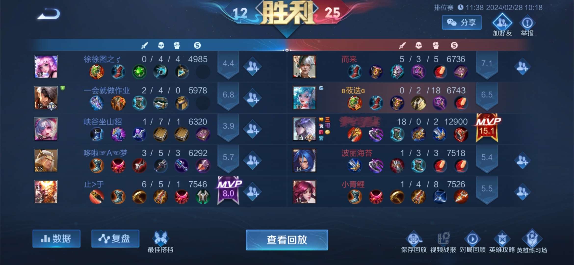 【交流】要大佬带的感觉就是好游戏攻略_手游下载  第2张
