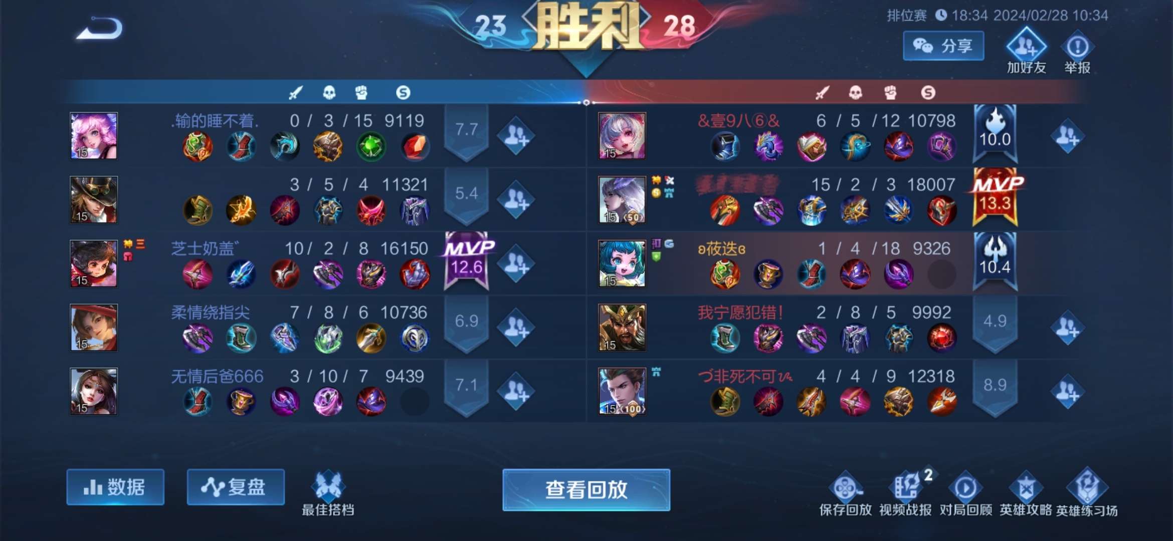 【交流】要大佬带的感觉就是好游戏攻略_手游下载  第3张