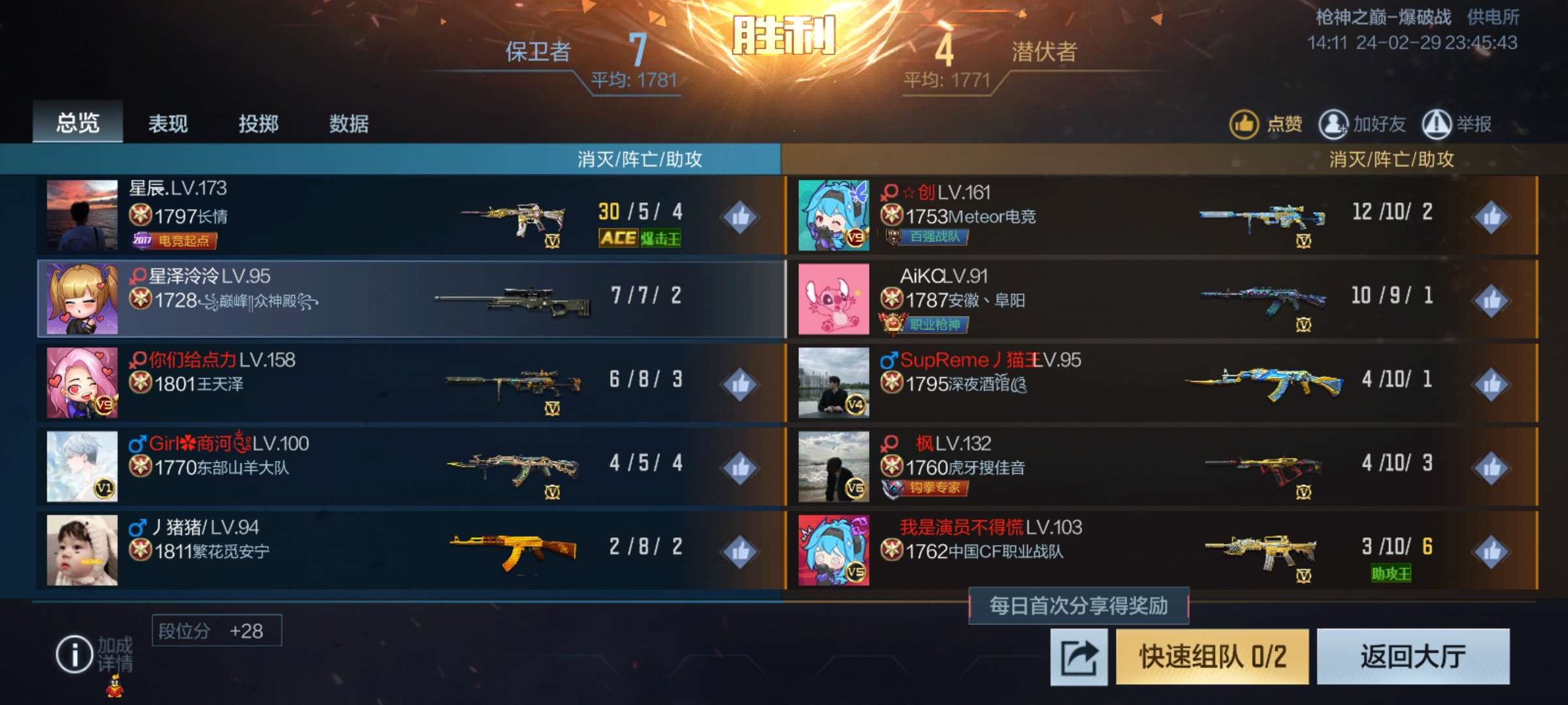 【闲聊】有大哥带就是不一样游戏攻略_手游下载  第1张