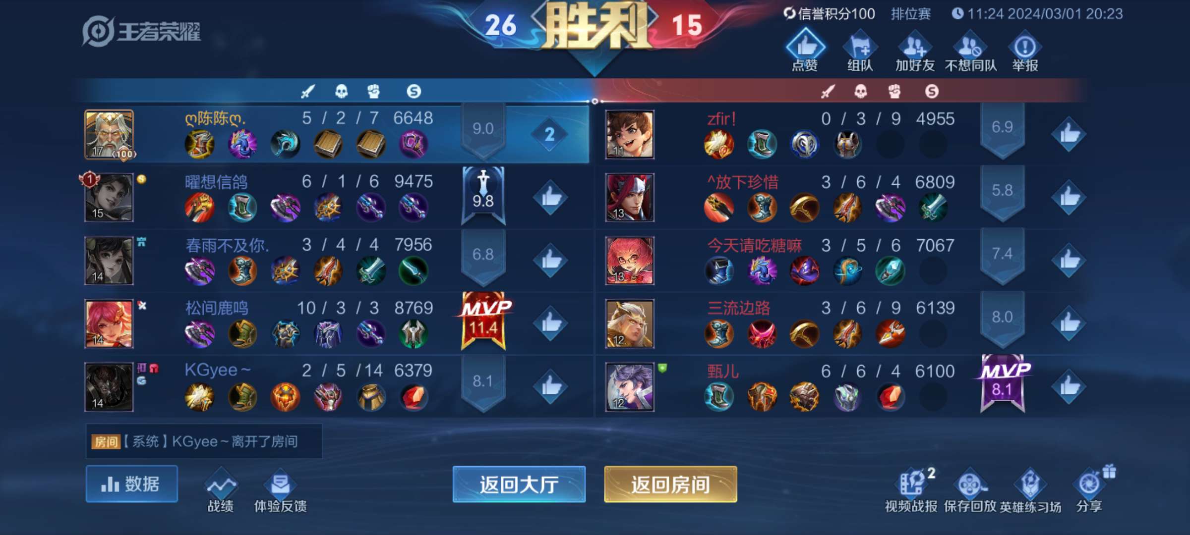 【王者女神】别慌，月亮也会在大海的某处迷茫游戏攻略_手游下载  第2张