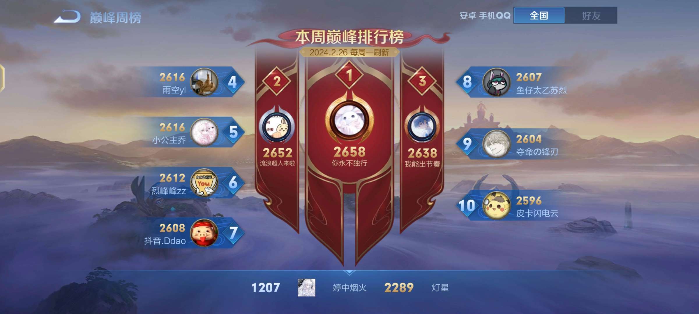 【交流】你的大标，我的小标游戏攻略_手游下载  第2张