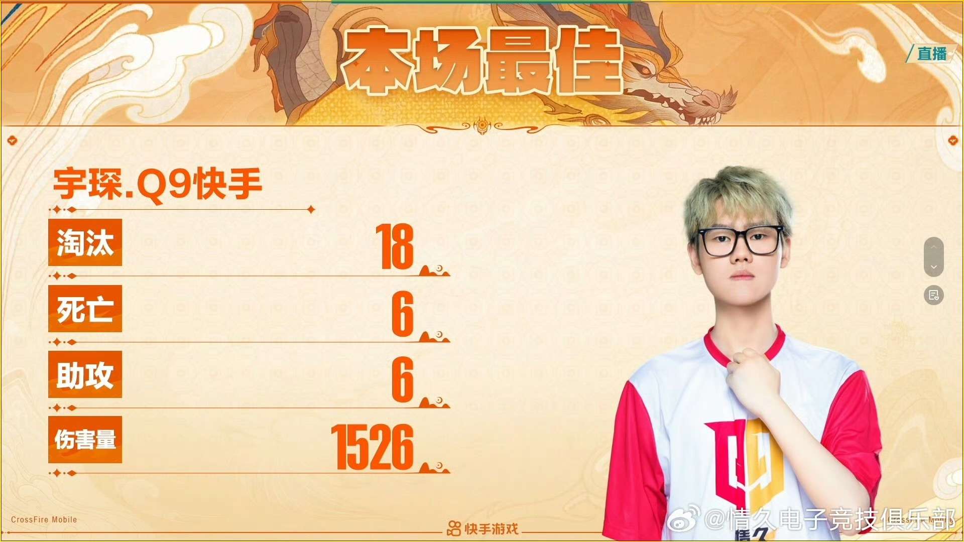 【资讯】CFM冠军杯小组赛第四日结束,Q9、eS、LGD胜利游戏攻略_手游下载 第2张 【资讯】CFM冠军杯小组赛第四日结束,Q9、eS、LGD胜利游戏攻略_手游下载 第2张