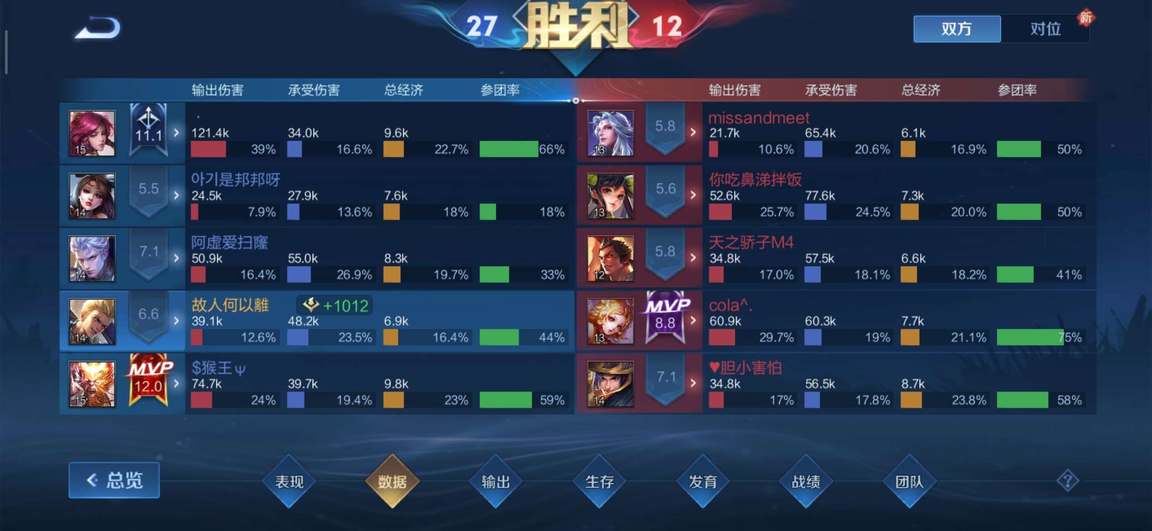 【交流】:没想到吧,我也是成功人士了!游戏攻略_手游下载 第4张 【交流】:没想到吧,我也是成功人士了!游戏攻略_手游下载 第4张