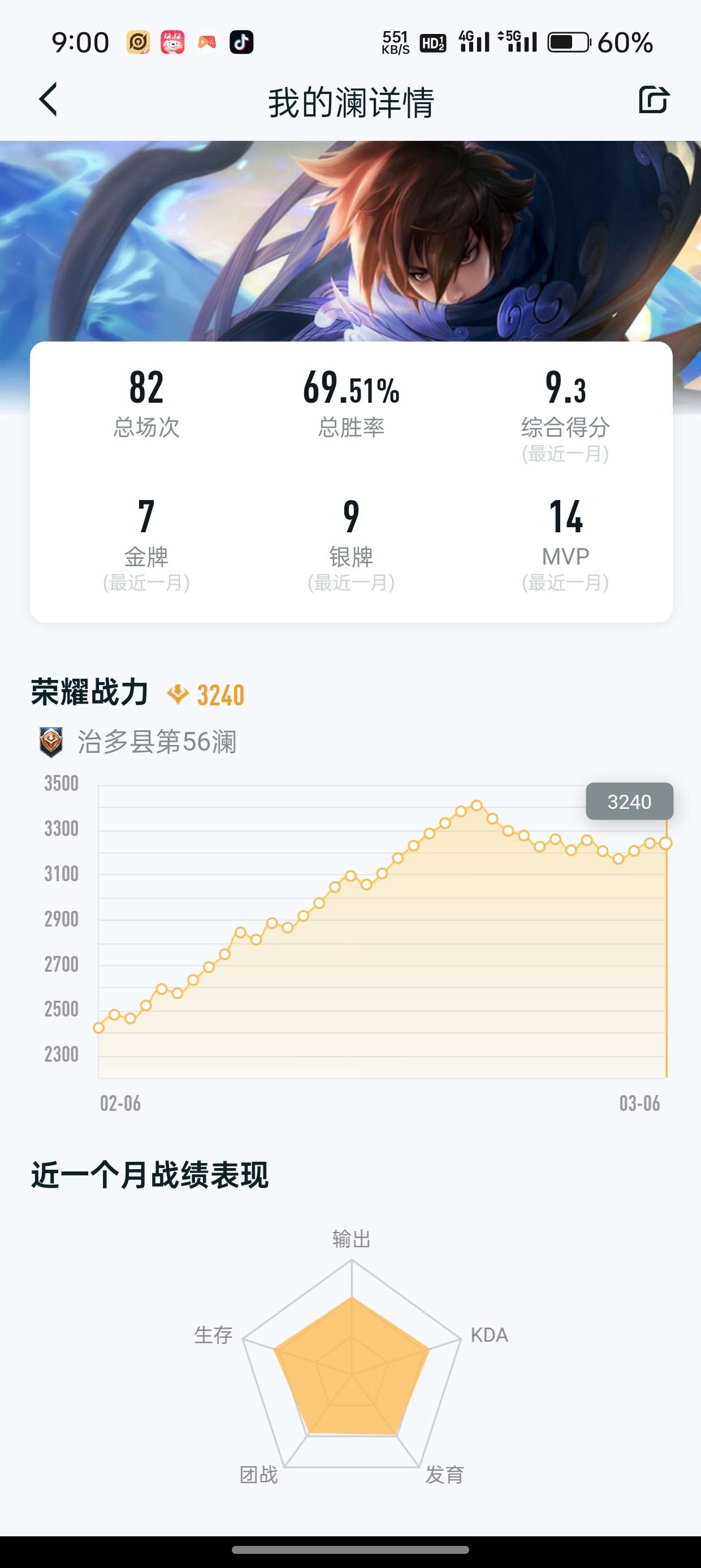 【交流】我的澜距离入门还差多少游戏攻略_手游下载  第1张
